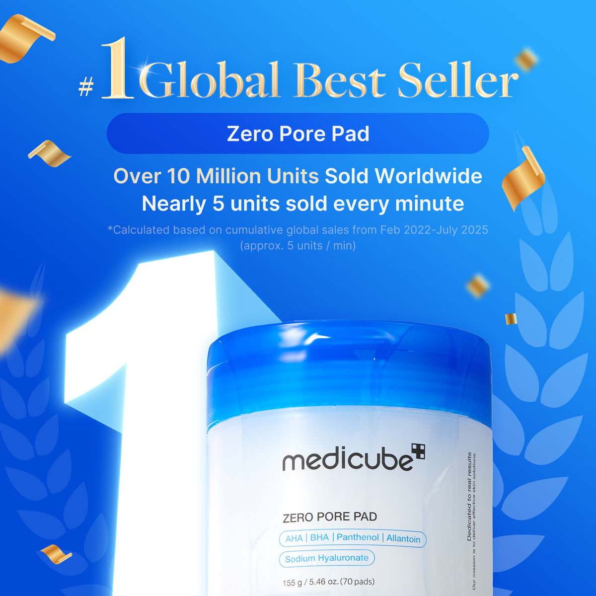 zero-pore-pads-p0 01_38c2caf0-d90b-4362-845a-88b2e3127bc5.jpg