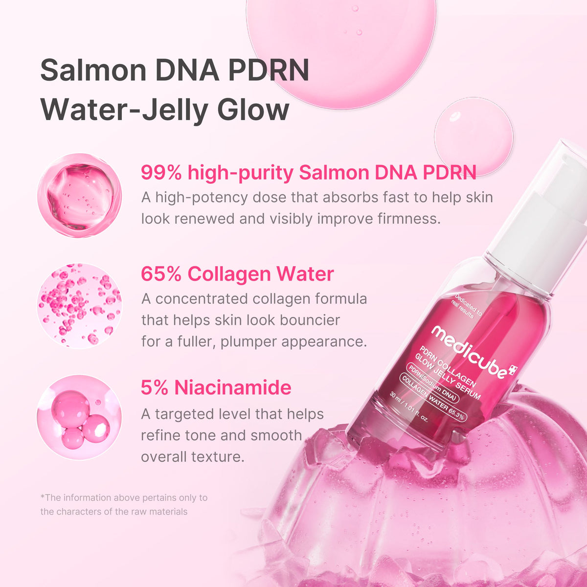 pdrn-pink-collagen-glow-jelly-serum-n6 02_af6d5fa1-339f-4e20-9d68-7a51ca12b2e7.jpg