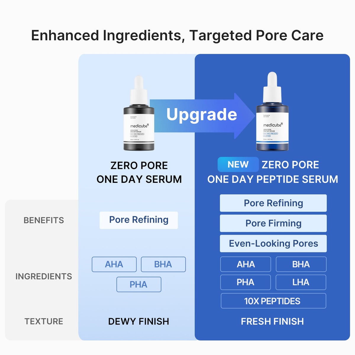 pore-care-duo-o4 04_19fca609-e791-413f-8c02-bd3cd6180c7d.jpg
