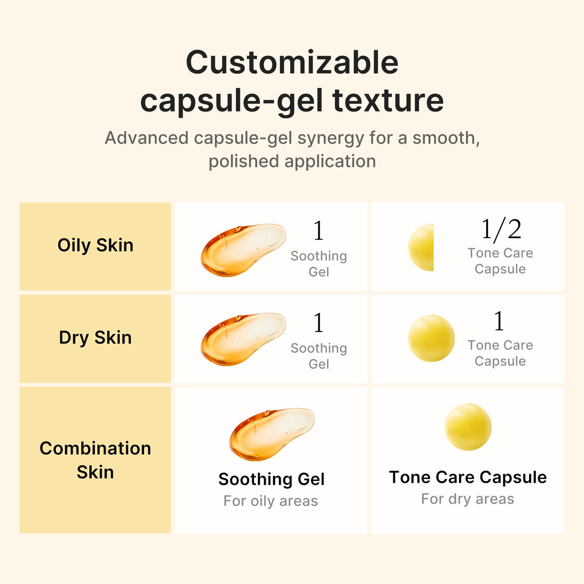 kojic-acid-turmeric-vita-capsule-cream-e6 04_41692f6f-b4a6-4699-8f18-ab7807e99c46.jpg
