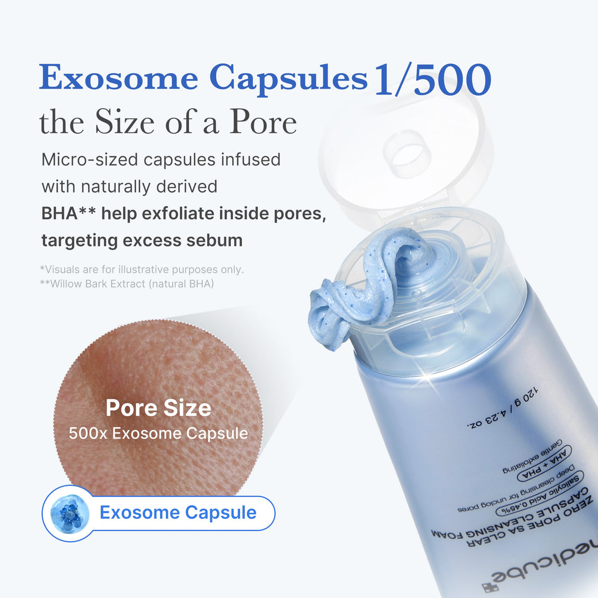 zero-pore-capsule-cleansing-foam-a7 04_9a385734-3f60-45ac-acfc-966a9f756232.jpg
