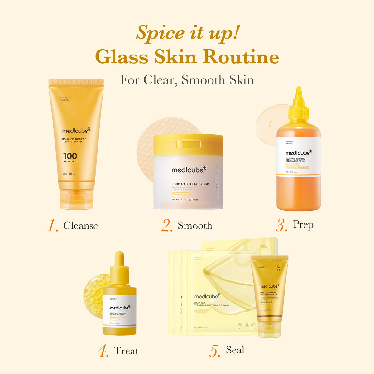 kojic-acid-tumeric-toner-pad-y3 05_3dbaa3c1-76e6-4b65-b78b-d795cc848b24.jpg