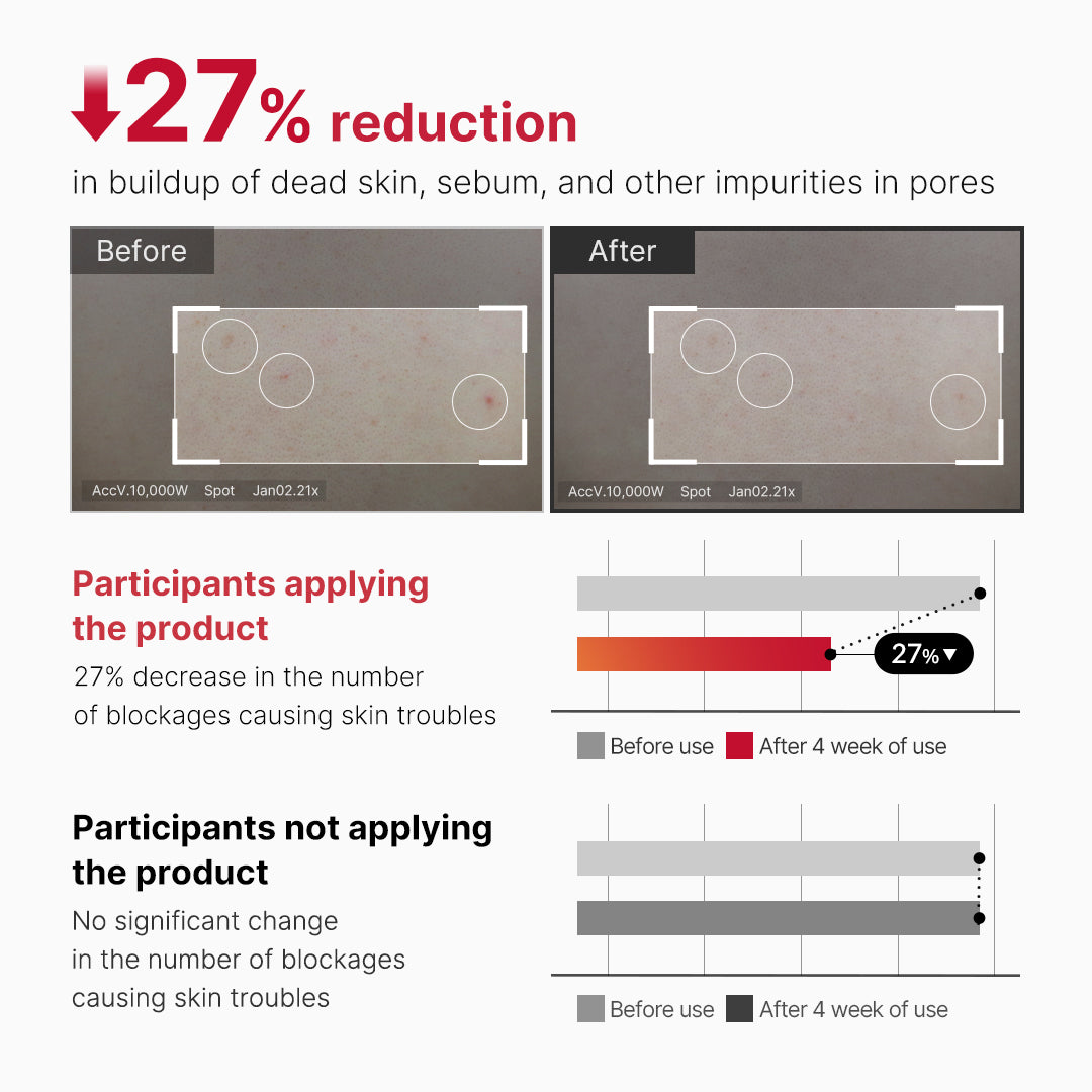 red-body-peeling-shot-cleanser-z4 07_60b5b2fd-b0f0-4cae-b358-5c38181e8dd8.jpg