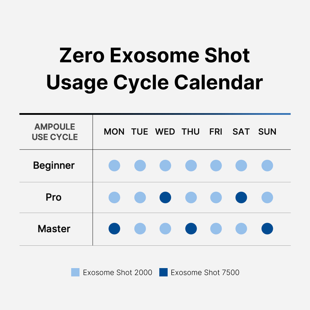 zero-exosome-shot-g9 151_103069e3-f057-4e1a-8370-e14a74c4704e.jpg