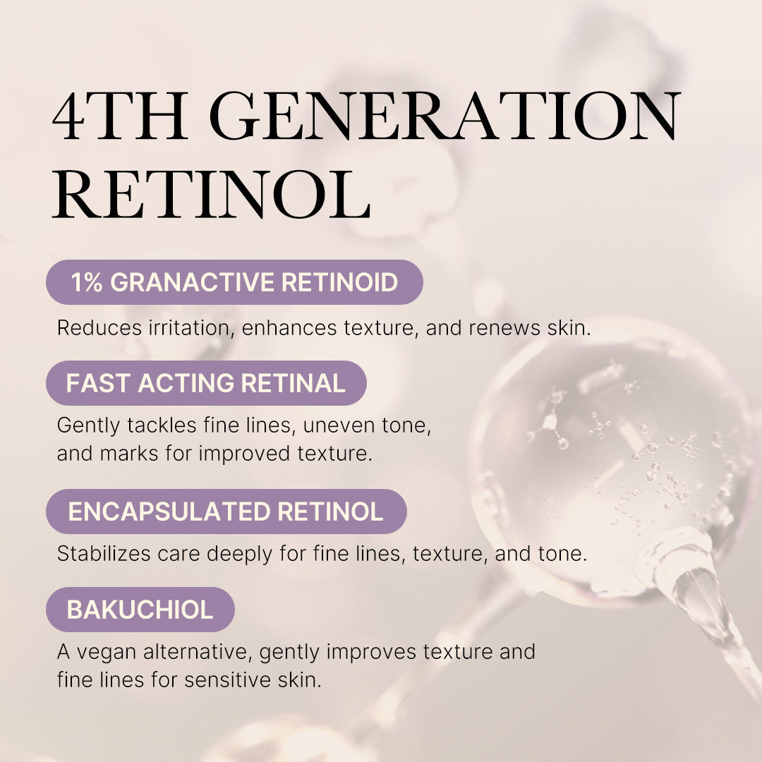 deep-reviving-bakuchiol-retinol-serum-s1 MicrosoftTeams-image_1222.jpg