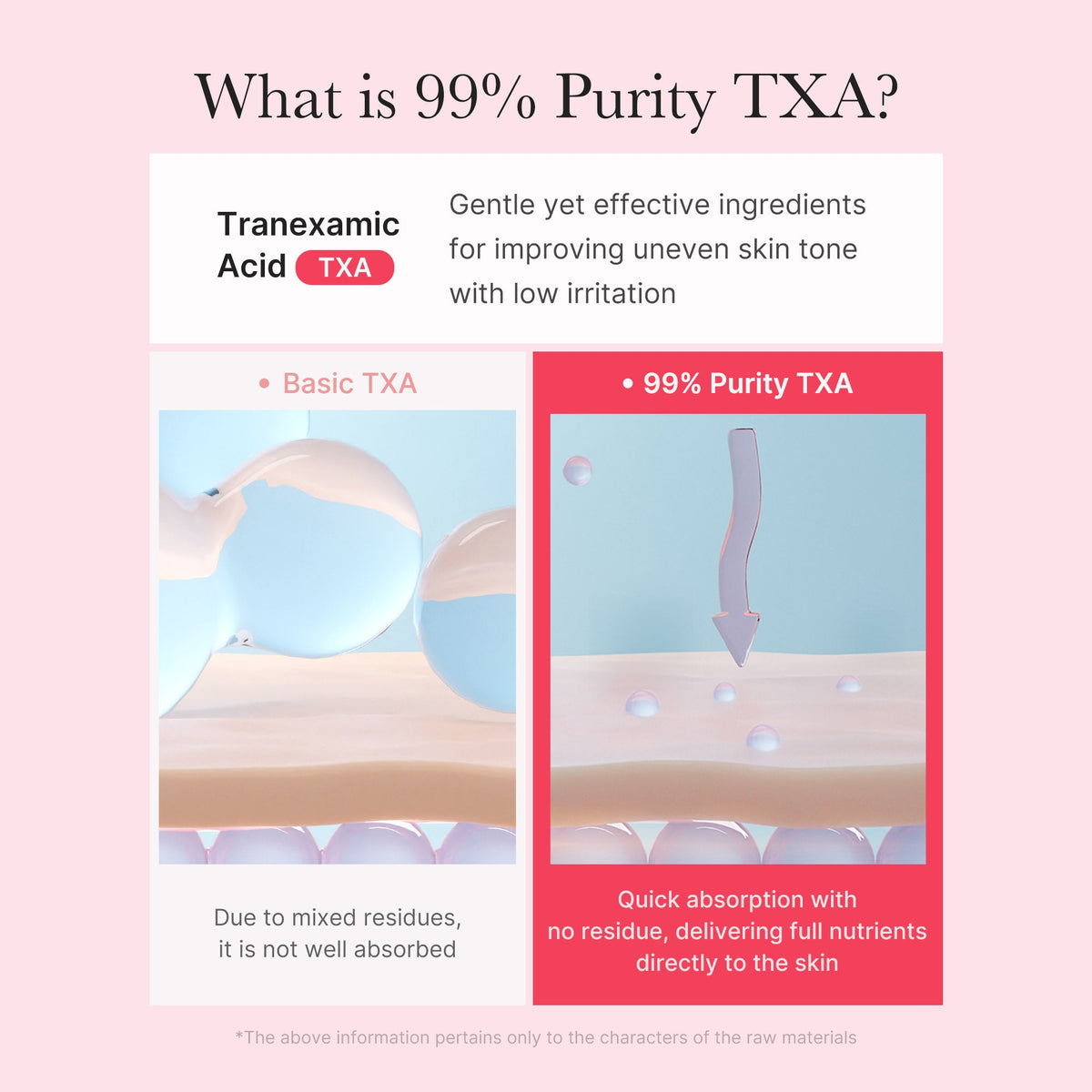 txa-niacinamide-capsule-cream-m4 TXA_05_4bbcb27e-700e-47f4-b347-d6a28b61922d.jpg
