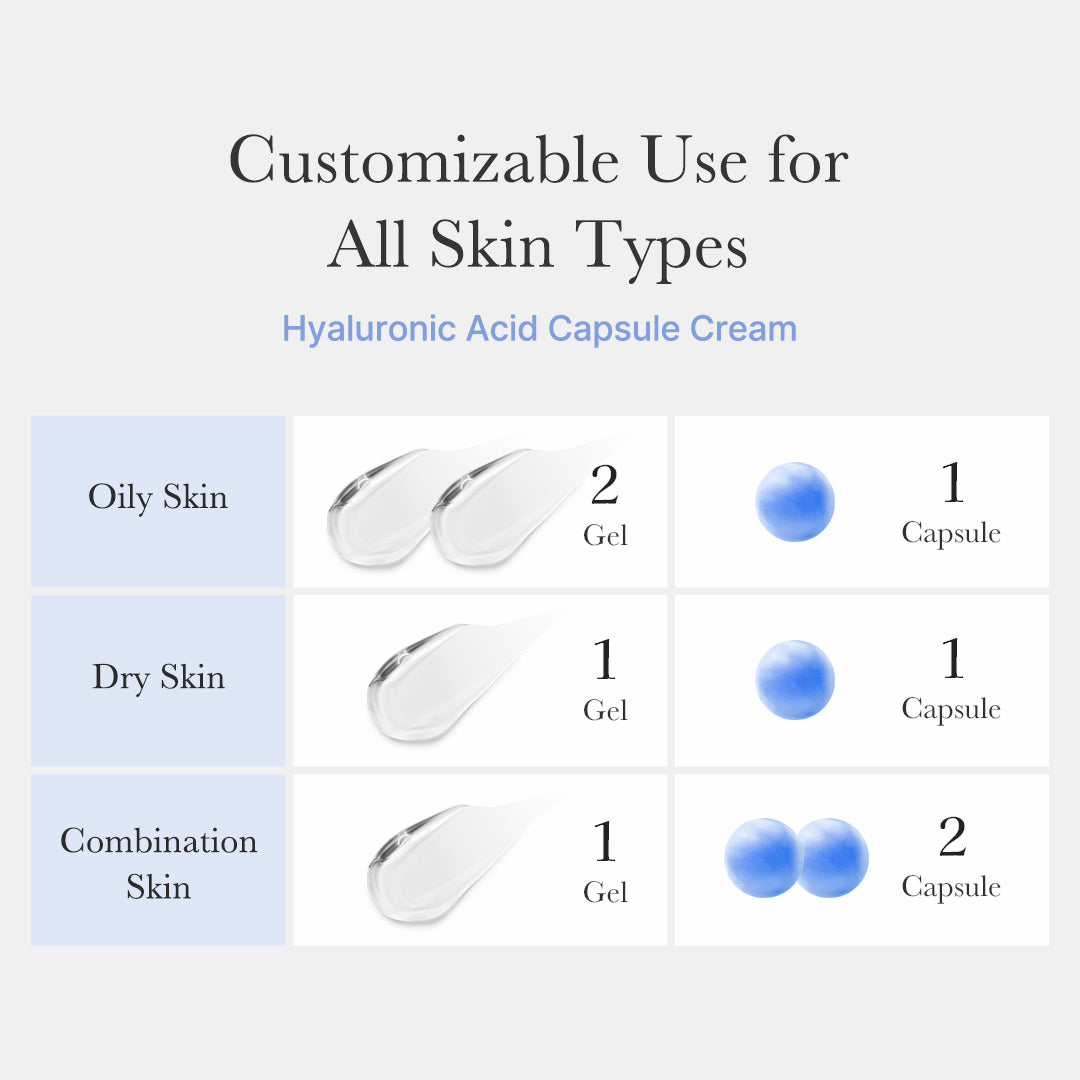 hyaluronic-acid-capsule-cream-y6 hyaluronic-capsule_th_05.jpg
